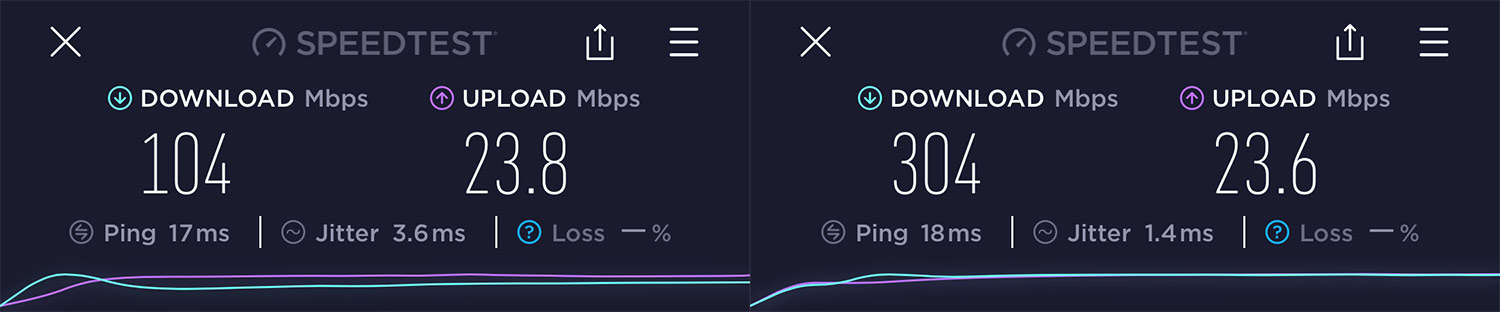 ARVOSTELU: eero Pro 6 koko kodin WiFi