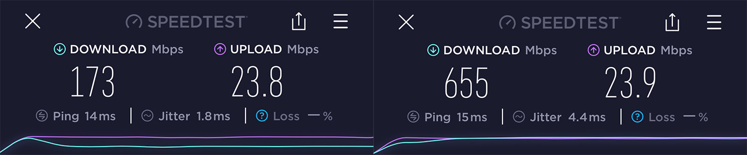 ARVOSTELU: eero Pro 6 koko kodin WiFi