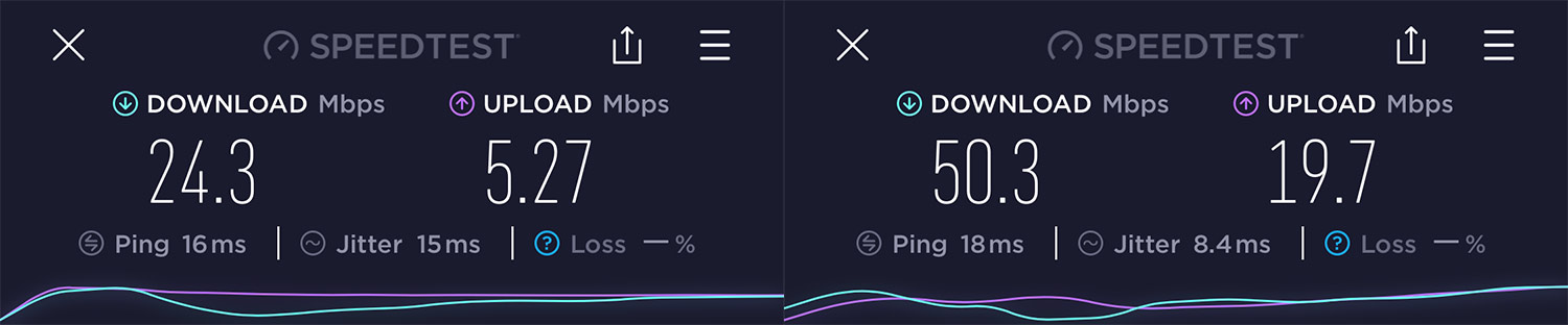 ARVOSTELU: eero Pro 6 koko kodin WiFi