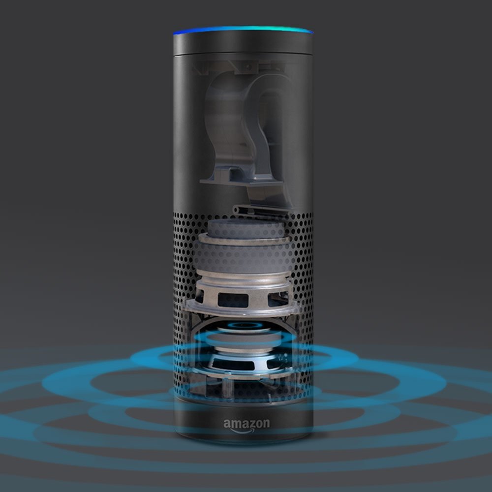 RECENSIONE: Amazon Eco