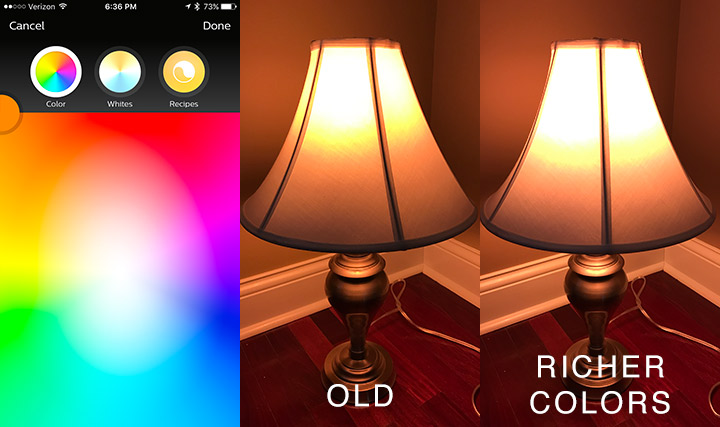 Philips Hue mit kräftigeren Farben – ein Vergleich