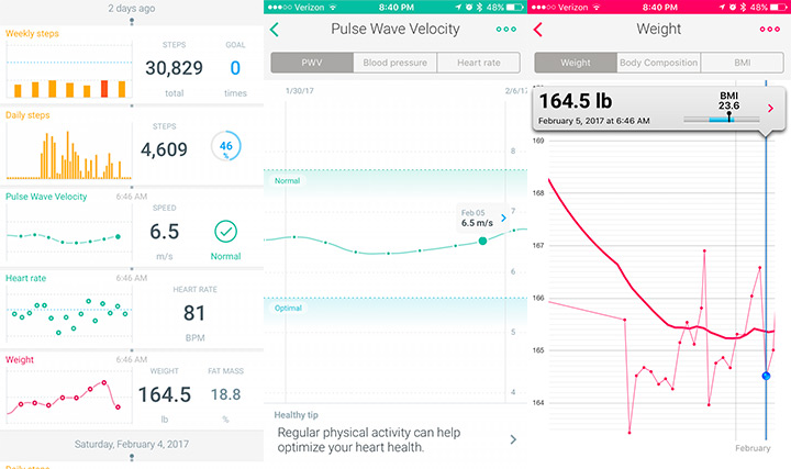 RECENSIONE: Withings Body Cardio Scale