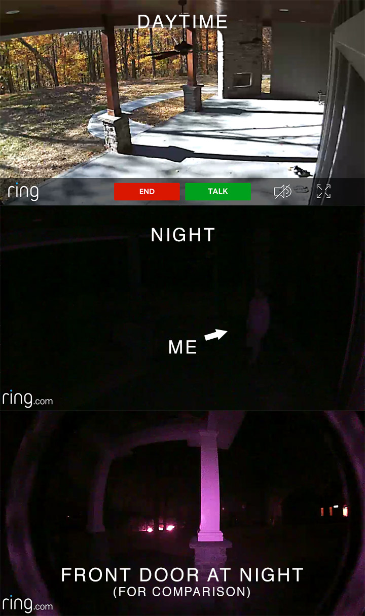 ÜLEVAADE: Ring Stick Up Cam