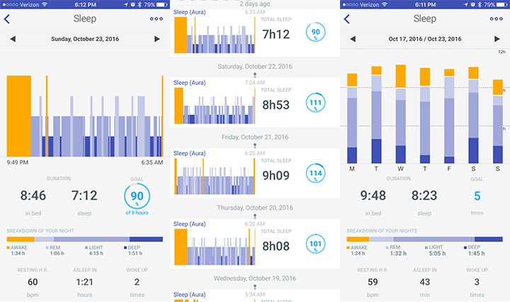 ÜLEVAADE: Withings Aura äratuskell ja unemonitor